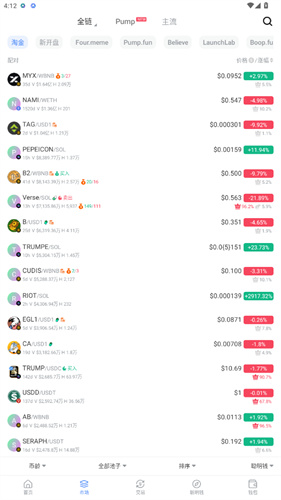 Ave.ai官網(wǎng)版下載最新版本截圖0